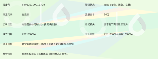 昆明缘寿福品殡葬礼仪服务 文明治丧，用品采买一站式温情指南